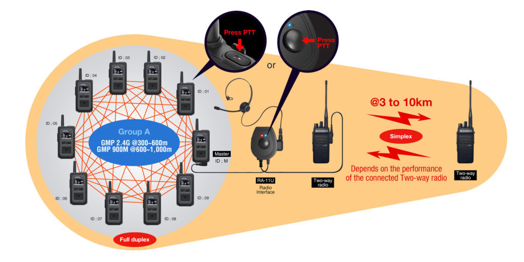Gateway-System-Overview-headsets_at